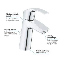 Grohe Eurosmart Mono Basin Mixer with Pop-up Waste - 23322001 9 Grohe Eurosmart Mono Basin Mixer with Pop-up Waste - 23322001 -Basin Taps Shop 23322001 D3 460