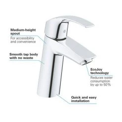 Grohe Eurosmart Mono Basin Mixer - 23324001 8 Grohe Eurosmart Mono Basin Mixer - 23324001 -Basin Taps Shop 23324001 D3 460