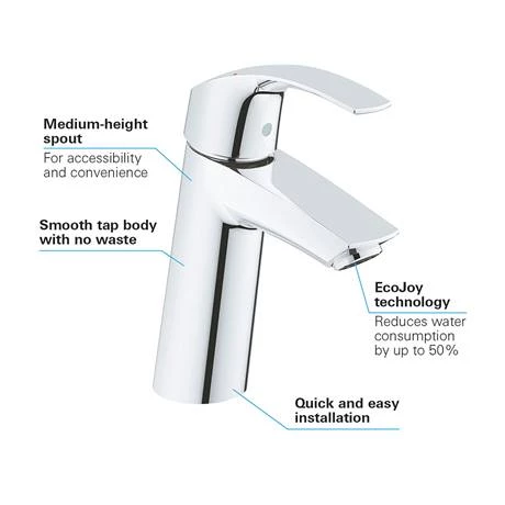 Grohe Eurosmart Mono Basin Mixer - 23324001 4 Grohe Eurosmart Mono Basin Mixer - 23324001 - Image 4