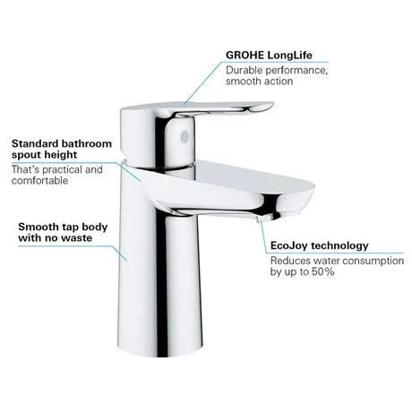 Grohe BauEdge Mono Basin Mixer - 23330000 3 Grohe BauEdge Mono Basin Mixer - 23330000 - Image 3