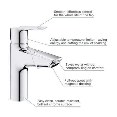 Grohe QuickFix Start Mono Basin Mixer with Pull Out Spout + Push-Open Waste - 24205003 2 Grohe QuickFix Start Mono Basin Mixer with Pull Out Spout + Push-Open Waste - 24205003 - Image 2