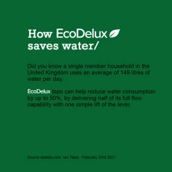 EcoDelux Square Water Saving Mono Basin Mixer Tap with Waste -Basin Taps Shop ECOTAPSQ detail4n 460